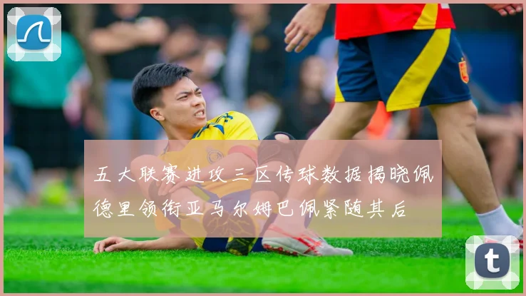 五大联赛进攻三区传球数据揭晓佩德里领衔亚马尔姆巴佩紧随其后